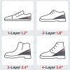 Height Increase Insoles 2-Layer Air up Shoe Lifts Elevator Shoes Insole -4.5 cm (1.8 inches) Heels Lift Inserts for Men and